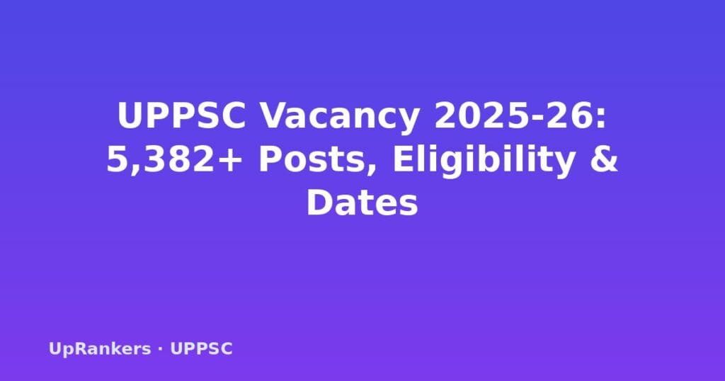 UPPSC vacancy 2025-26, UPPSC total posts, UPPSC PCS vacancy 2025, UPPSC Polytechnic Lecturer, UPPSC Assistant Professor, UPPSC Group A B posts, UPPSC category-wise vacancy, UPPSC eligibility criteria, UPPSC age limit, UPPSC reservation, UP PSC vacancy